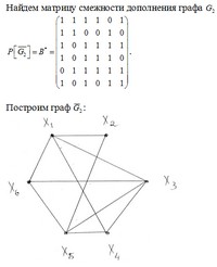 Контрольная работа по теме Основы дискретной математики