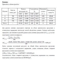 Контрольная работа: Математические методы в экономическом анализе